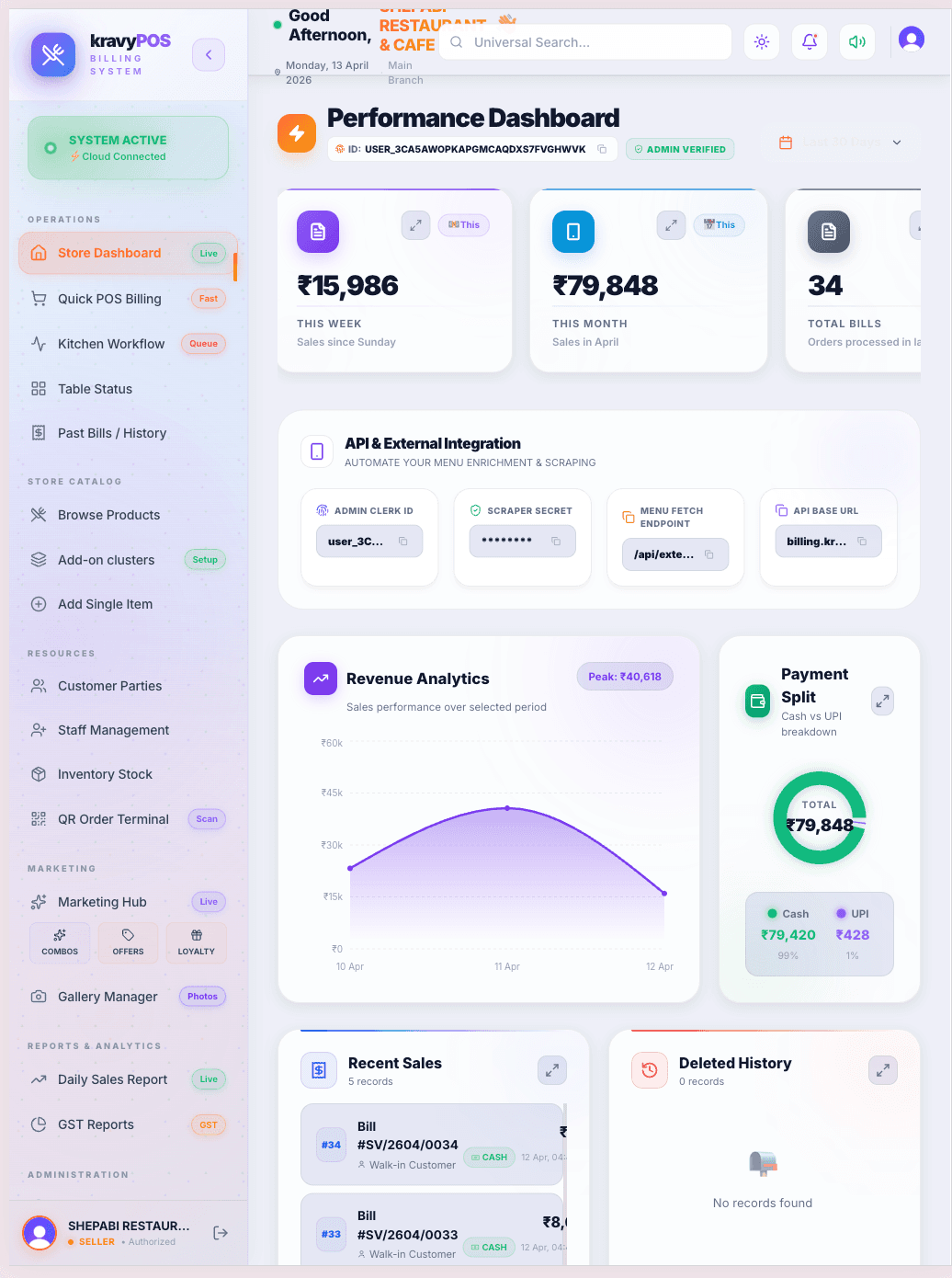 Dashboard